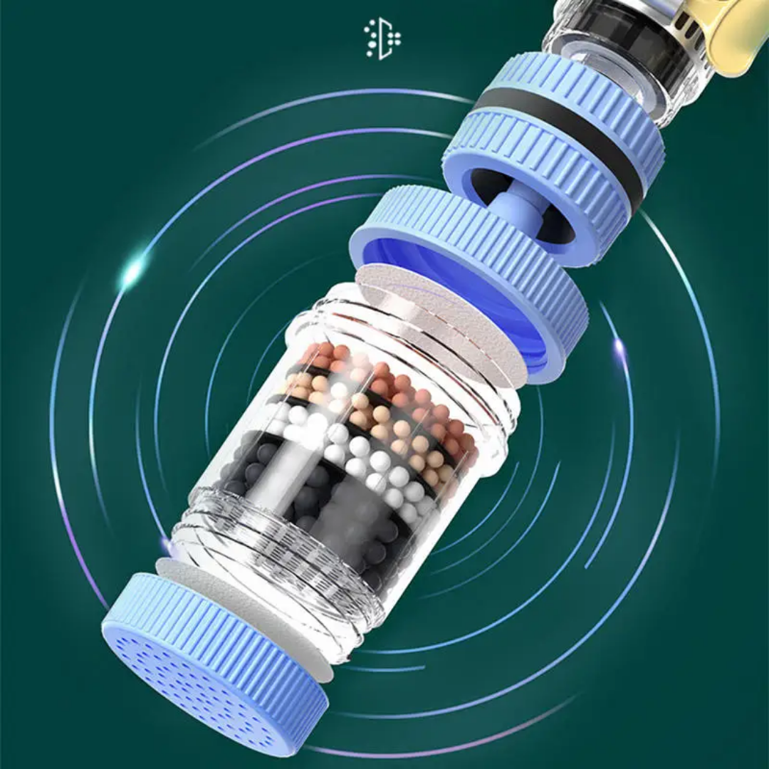 Purificateur d’Eau Universel – Dites Adieu aux Impuretés et Protégez Votre Santé au Quotidien !