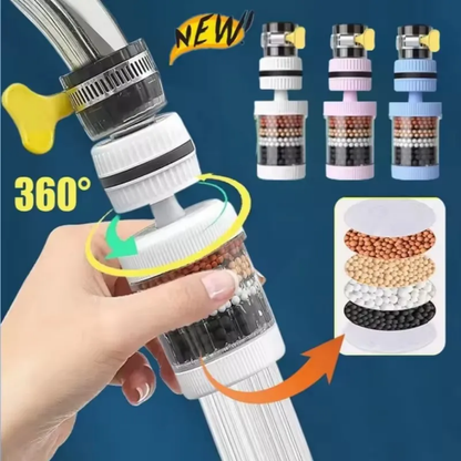 Purificateur d’Eau Universel – Dites Adieu aux Impuretés et Protégez Votre Santé au Quotidien !