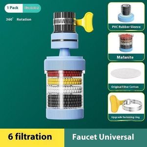 Purificateur d’Eau Universel – Dites Adieu aux Impuretés et Protégez Votre Santé au Quotidien !