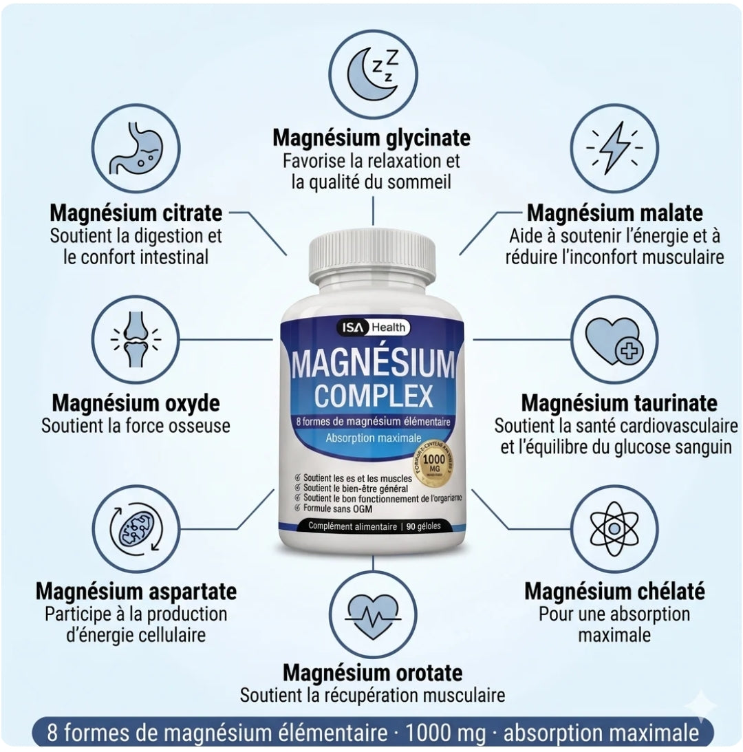 Magnésium Complex 8-en-1 | Retrouvez votre énergie, réduisez la fatigue et soutenez votre organisme au quotidien.