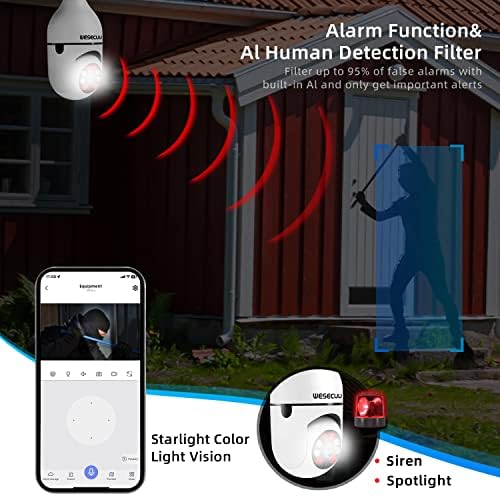 Caméra de Sécurité Wi-Fi 360° avec Vision Nocturne – Sécurisez votre Foyer ou Commerce en Toute Simplicité