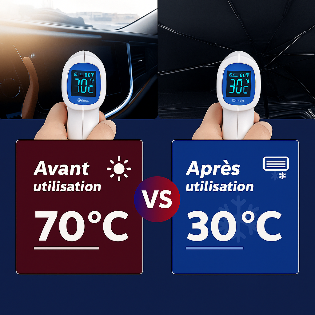 🌞 Pare-soleil de voiture – Dites adieu à la chaleur étouffante dans votre voiture !
